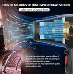 Hair Dryer For Women & Men - Black